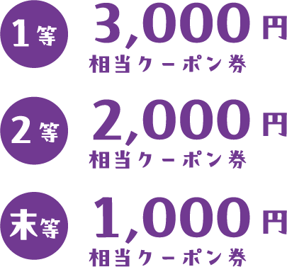 1等3,000円相当クーポン券 2等2,000円相当クーポン券 末等1,000円相当クーポン券