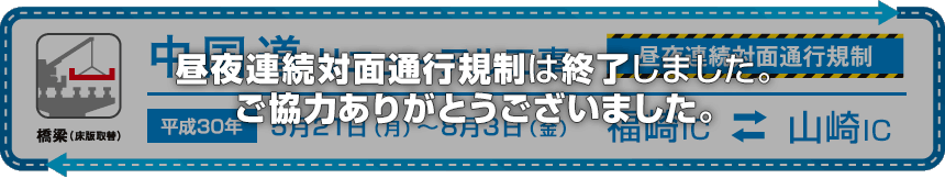 E2A中国自動車道（福崎IC～山崎IC）で昼夜連続対面通行規制は終了しました。 ご協力ありがとうございました。