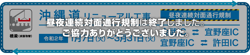 E58沖縄自動車道 金武IC～許田IC間で昼夜連続対面通行規制は終了しました。 ご協力ありがとうございました。