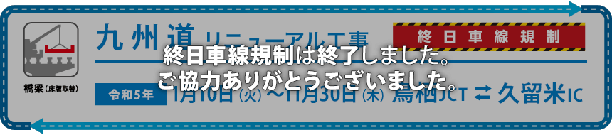 E3九州自動車道 鳥栖JCT～久留米IC間で終日車線規制