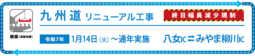 九州道リニューアル工事