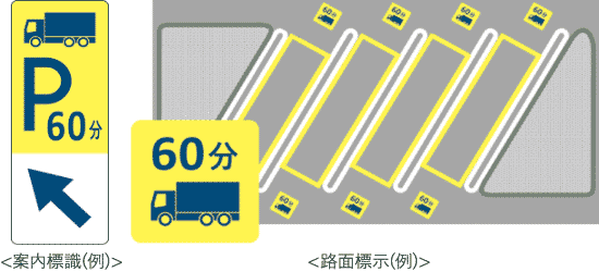 短時間限定駐車の案内標識と路面標示