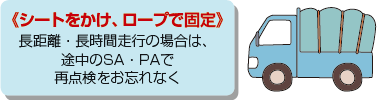 シートをかけ、ロープで固定