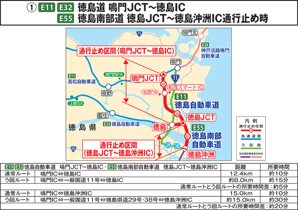 高速道路を活用したう回路のご案内