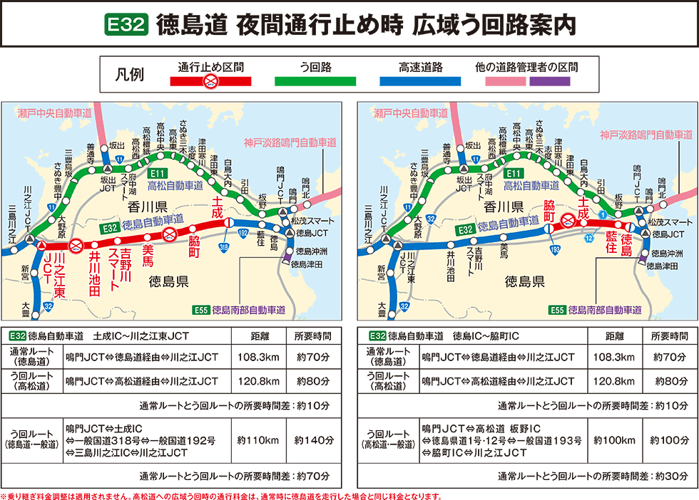 高速道路を活用したう回路のご案内