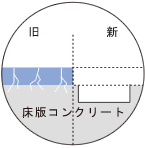 説明図